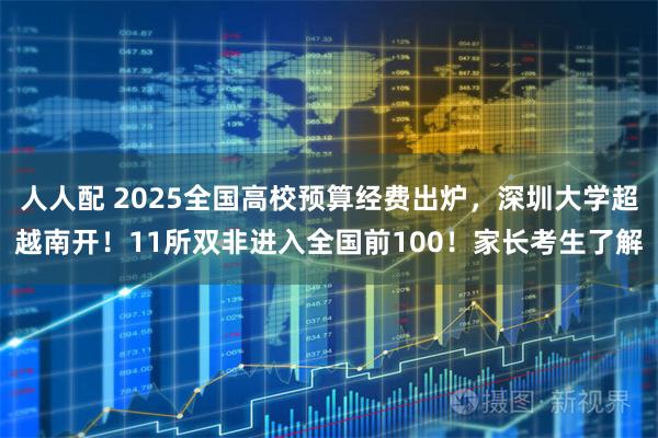 人人配 2025全国高校预算经费出炉，深圳大学超越南开！11所双非进入全国前100！家长考生了解